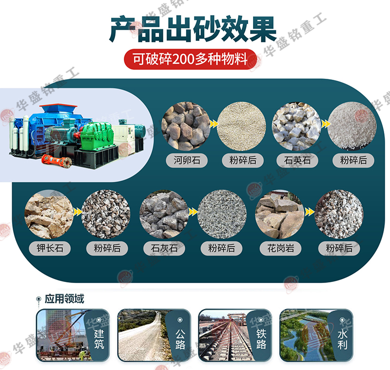 砂石料廠制沙機 砂石料廠制沙機